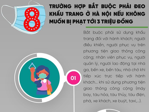 8 trường hợp bắt buộc phải đeo khẩu trang nếu không sẽ bị phạt tới 3 triệu đồng