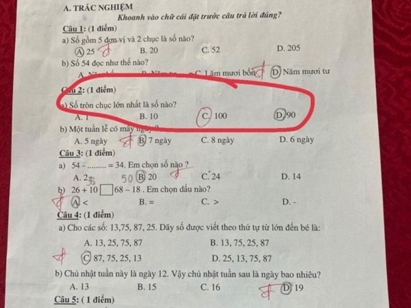 Bài toán lớp 1 tưởng dễ, ngay sau khi vừa chia sẻ, phụ huynh đã nhận tới hàng nghìn lượt bình luận với ý kiến trái chiều