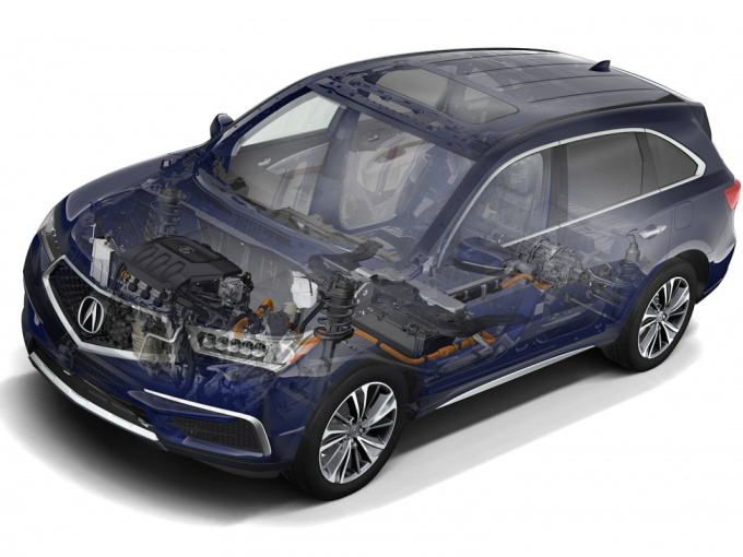 Sự khác biệt giữa động cơ hybrid và điện