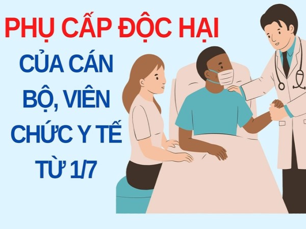 Phụ cấp độc hại của cán bộ, viên chức y tế tăng ra sao từ 1/7 này?