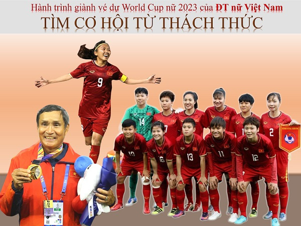 Công bố bản quyền World Cup nữ 2023, NHM Việt Nam xem ở kênh nào?
