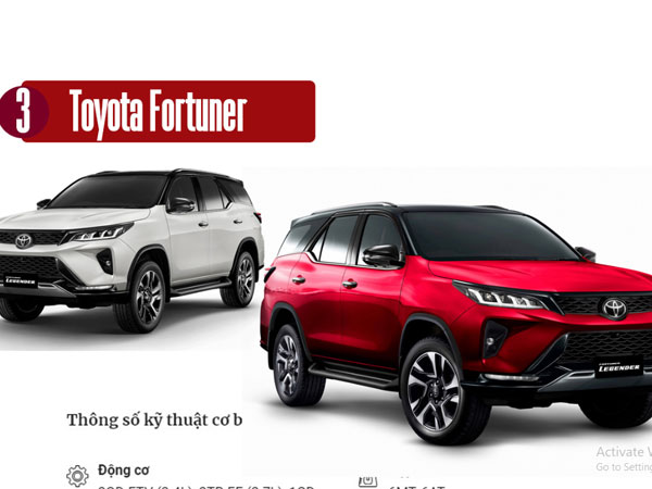Các mẫu xe Toyota 7 chỗ dành cho gia đình tốt nhất hiện nay