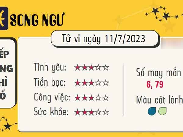 Tử vi 12 cung hoàng đạo thứ 3 ngày 11/7/2023: Song Ngư bị lợi dụng, Cự Giải được khen ngợi
