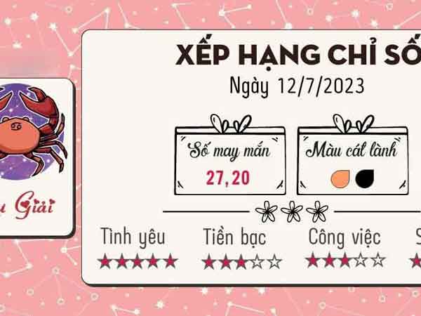 Ảnh bìa bài viết 887888