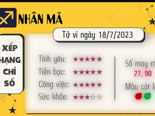 Tử vi 12 cung hoàng đạo thứ 3 ngày 18/7/2023: Nhân Mã vui vẻ, Kim Ngưu thận trọng