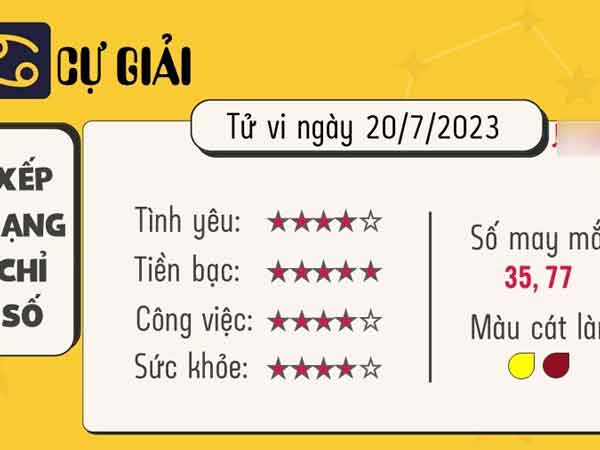 Tử vi 12 cung hoàng đạo thứ 5 ngày 20/7/2023: Cự Giải nghiêm túc, Xử Nữ khó khăn