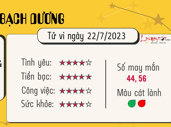 Tử vi 12 cung hoàng đạo hôm nay - Thứ 7 ngày 22/7/2023: Bạch Dương gặp may mắn về tiền bạc