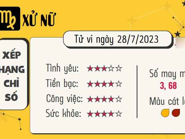 Tử vi 12 cung hoàng đạo hôm nay - thứ 6 ngày 28/7/2023: Xử Nữ cô đơn, Bạch Dương dễ chịu