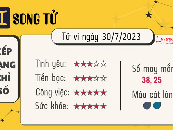 Tử vi 12 con giáp hôm nay - Chủ Nhật ngày 30/07/2023: Tý đón tài lộc, Thân gặp họa