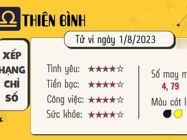 Tử vi 12 cung hoàng đạo hôm nay - thứ 3 ngày 01/8/2023: Song Tử dễ chịu, Thiên Bình quyết tâm