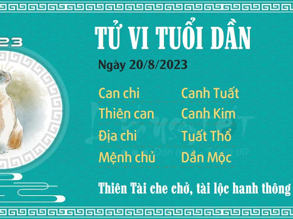 Tử vi 12 con giáp hôm nay - Chủ Nhật ngày 20/08/2023: Dần đón tài lộc, Mão đề phòng rắc rối
