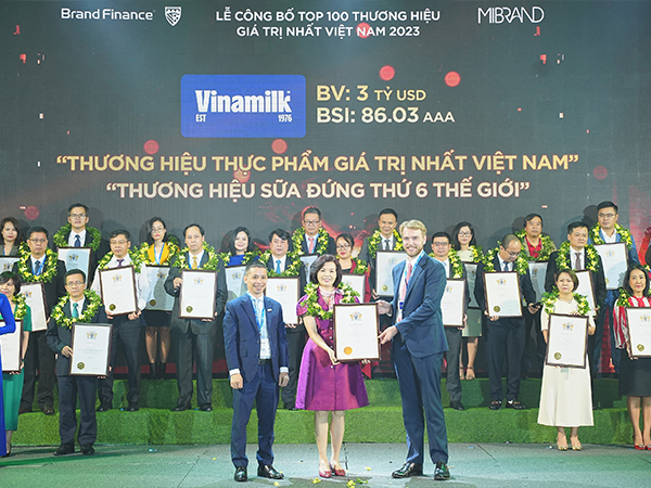 Vinamilk đứng thứ 5 trong top 10 thương hiệu sữa có tính bền vững cao nhất toàn cầu