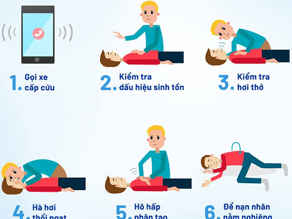 Cách sơ cứu người ngạt khí đám cháy, ai cũng nên biết