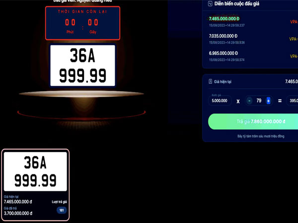 Chốt phiên đấu giá biển ô tô 36A-999.99, có người trả hơn 7,4 tỷ đồng