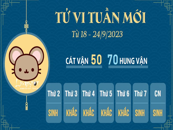 Tử vi tuần mới từ 18 - 24/9/2023 của 12 con giáp: Tý có hung có cát, Mão đầy rẫy khó khăn