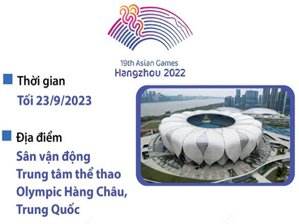 [Infographics] Lễ Khai mạc ASIAD 2023 hứa hẹn nhiều bất ngờ