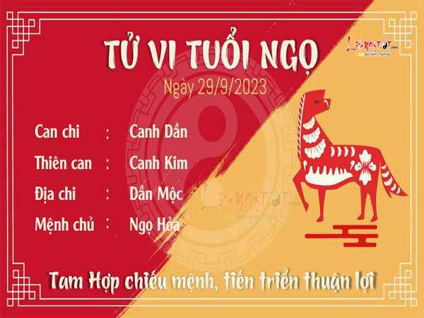 Tử vi thứ 6 ngày 29/9/2023 của 12 con giáp: Tết Trung Thu ai may hơn Ngọ?