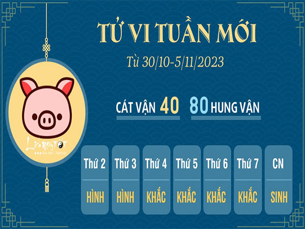 Tử vi tuần mới từ 30/10 - 5/11/2023 của 12 con giáp: Ngọ dễ ốm, Hợi không thực sự thuận lợi