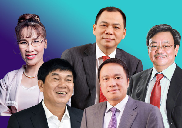 Ông Nguyễn Đăng Quang rời khỏi danh sách tỷ phú USD, tài sản tỷ phú Việt rơi mạnh