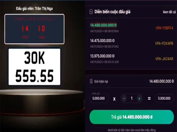 Biển số xe 'siêu đẹp' 30K-555.55 trúng đấu giá gần 14,5 tỉ đồng