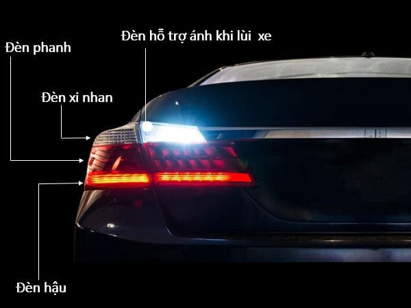 Những loại đèn trên ô tô tài xế mới cần biết