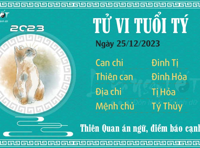 Tử vi thứ 2 ngày 25/12/2023 của 12 con giáp: Thìn cần tập trung, Thân năng suất