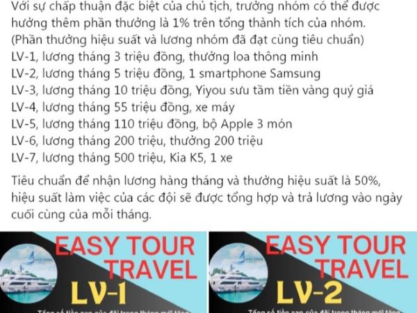 Số nạn nhân của App Easy Tour ngày càng tăng, có người mất trắng cả tỷ đồng