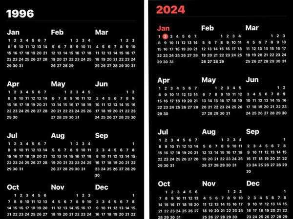 Tại sao lịch năm 2024 giống hệt lịch năm 1996 và còn những sự trùng hợp nào nữa?