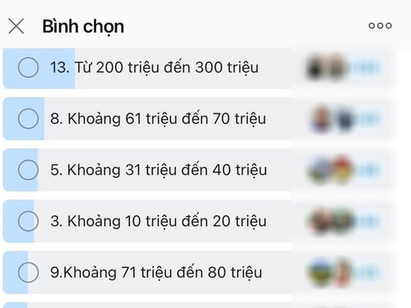 Sập bẫy app 'EASY TOUR VN', nhà đầu tư bị lừa tiếp lần 2