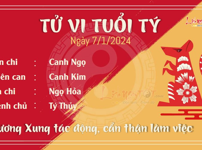 Tử vi chủ nhật ngày 7/1/2024 của 12 con giáp: Sửu nghiêm túc, Dần cởi mở