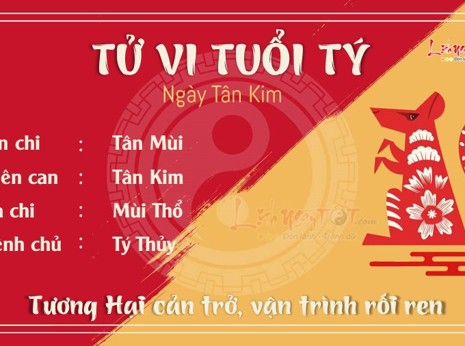 Tử vi thứ 2 ngày 8/1/2024 của 12 con giáp: Sửu vất vả, Thìn gặp lợi thế