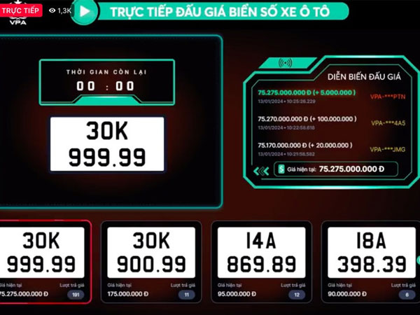 Biển số ngũ quý 9 hơn 75 tỷ đồng: Xuất hiện siêu đại gia hay người 'phá game'?