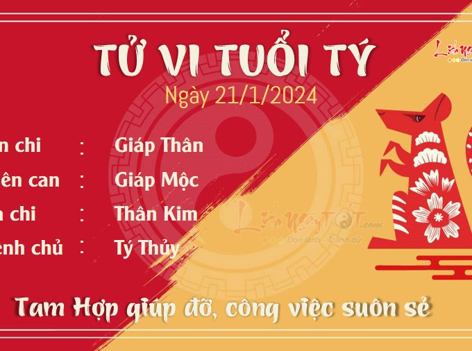 Tử vi chủ nhật ngày 21/1/2024 của 12 con giáp: Tý suôn sẻ, Hợi cả tin