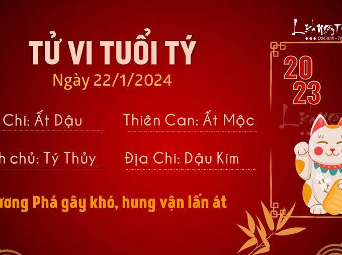 Tử vi thứ 2 ngày 22/1/2024 của 12 con giáp: Dần lo nghĩ, Thân tập trung