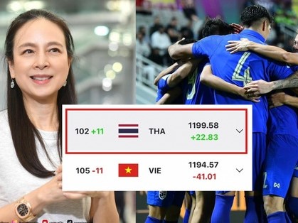 Nữ tỷ phú Madam Pang phấn khích khi Thái Lan vượt mặt đội tuyển Việt Nam giành lại vị trí số 1 Đông Nam Á