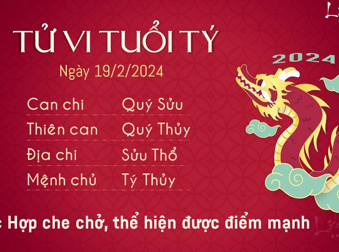 Tử vi thứ 2 ngày 19/2/2024 của 12 con giáp: Sửu cần đề phòng, Thìn gặp rủi ro