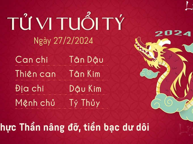 Tử vi thứ 3 ngày 27/2/2024 của 12 con giáp: Mão vất vả, Tị thành công