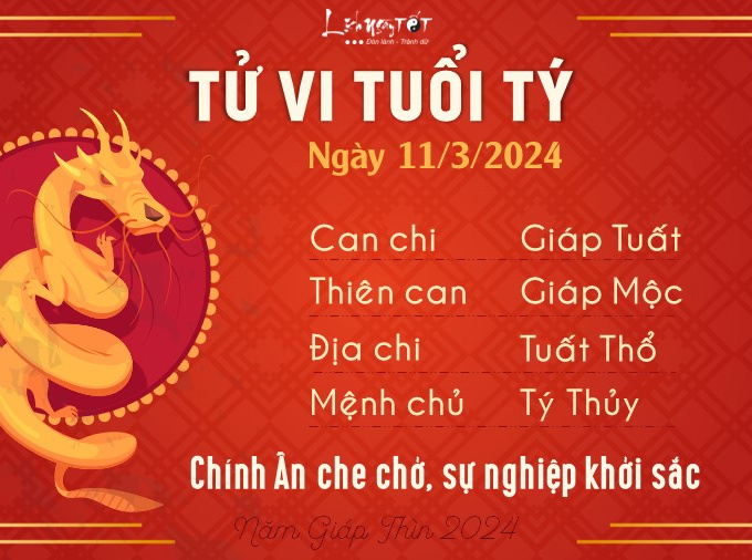 Tử vi thứ 2 ngày 11/3/2024 của 12 con giáp: Thìn áp lực, Thân hăng hái
