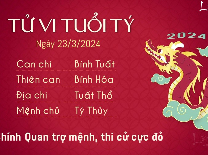 Tử vi thứ 7 ngày 23/3/2024 của 12 con giáp: Sửu thiệt thòi, Mùi áp lực