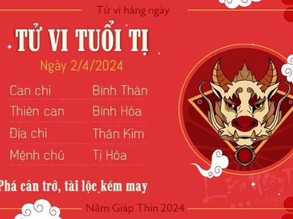 Tử vi 12 con giáp hôm nay - thứ 3 ngày 02/04/2024: Tị gặp tiểu nhân quấy phá, Dậu ăn nên làm ra