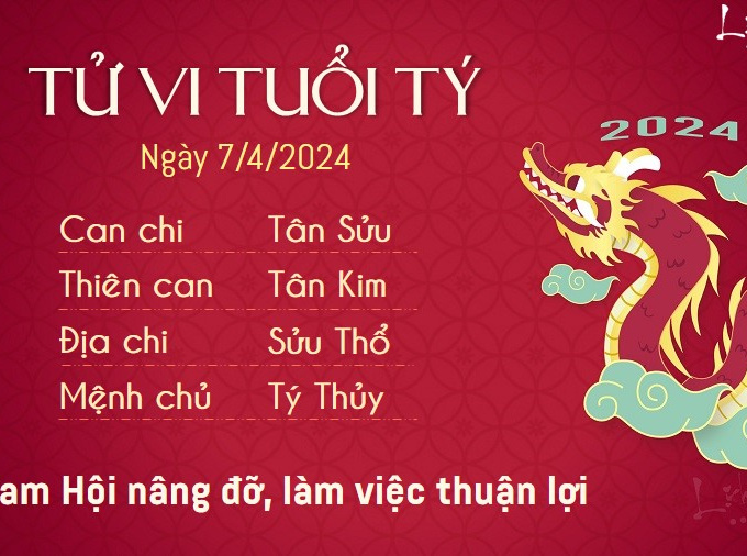 Tử vi chủ nhật ngày 7/4/2024 của 12 con giáp: Tý tỉnh táo, Dần ích kỷ