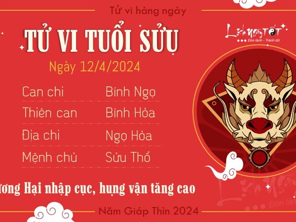 Tử vi thứ 6 ngày 12/4/2024 của 12 con giáp: Sửu lao đao, Ngọ nên khiêm tốn