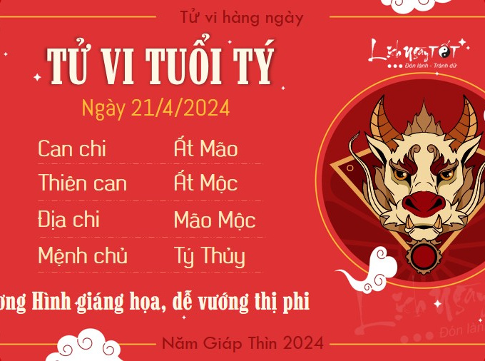 Tử vi chủ nhật ngày 21/4/2024 của 12 con giáp: Mùi khéo léo, Thân sáng tạo