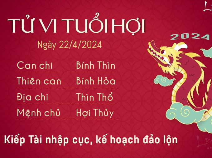 Tử vi thứ 2 ngày 22/4/2024 của 12 con giáp: Sửu gặp trục trặc, Thìn bế tắc