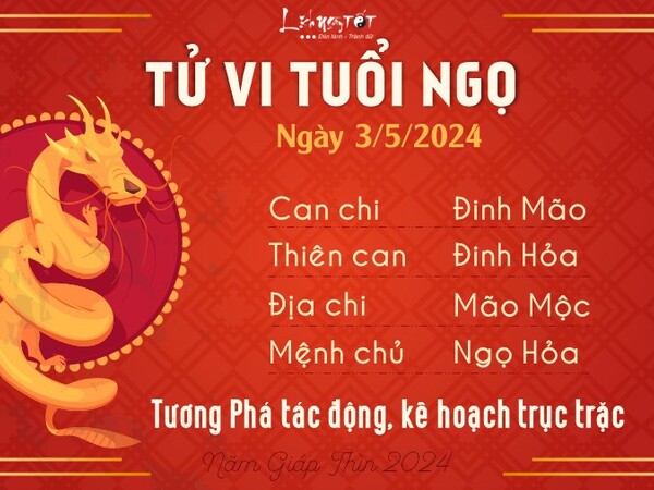 Tử vi thứ 6 ngày 3/5/2024 của 12 con giáp: Ngọ trục trặc, Mão tiến triển tốt