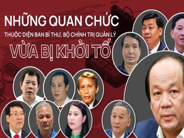 Những quan chức thuộc diện Ban Bí thư, Bộ Chính trị quản lý vừa bị khởi tố