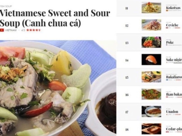 Canh chua cá Việt Nam gây choáng khi lọt top 10 món cá ngon nhất thế giới