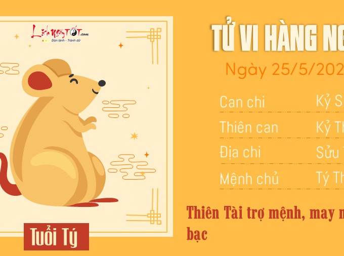 Tử vi thứ 7 ngày 25/5/2024 của 12 con giáp: Dần may mắn, Mùi bận rộn