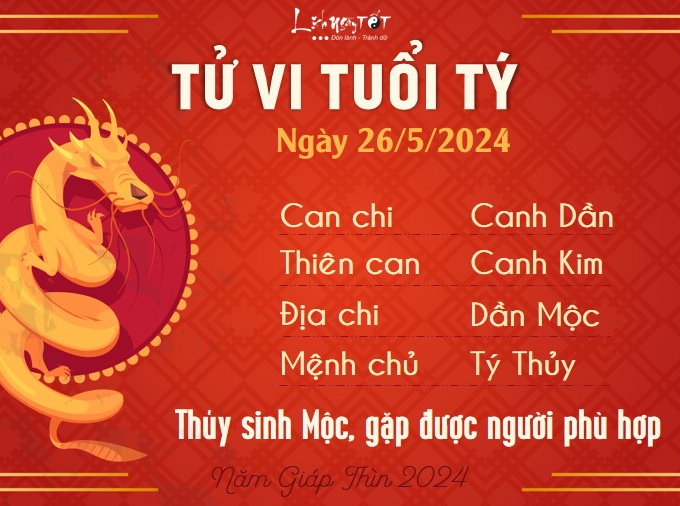 Tử vi chủ nhật ngày 26/5/2024 của 12 con giáp: Hợi tự tin, Dần rủng rỉnh