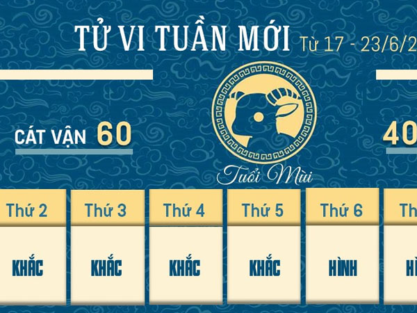 Tử vi tuần mới của 12 con giáp từ 17 - 23/6/2024: Sửu chủ động, Mùi vượng đào hoa